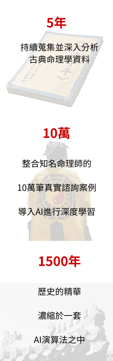 事業財運詳批 6